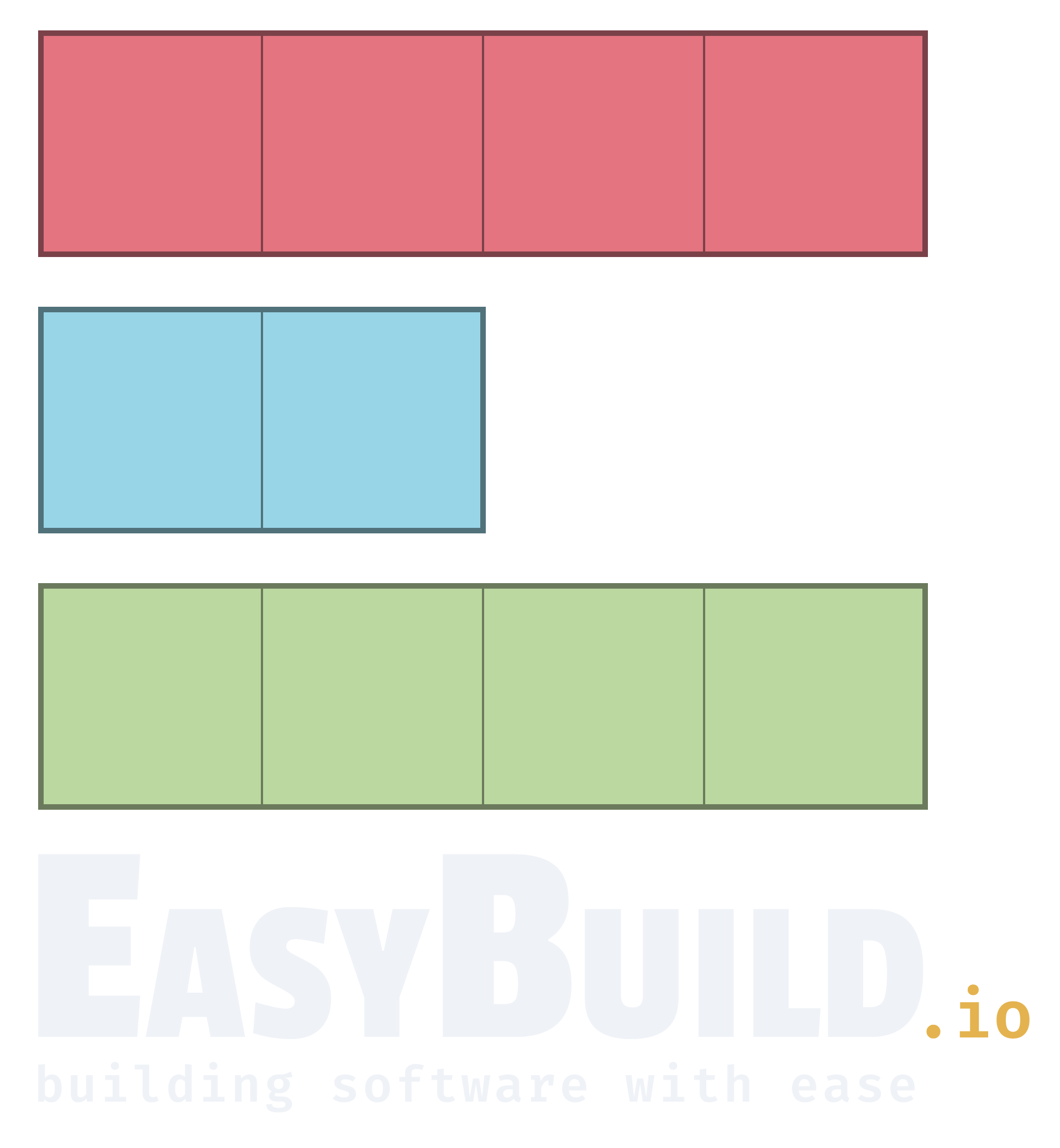 EasyBuild
