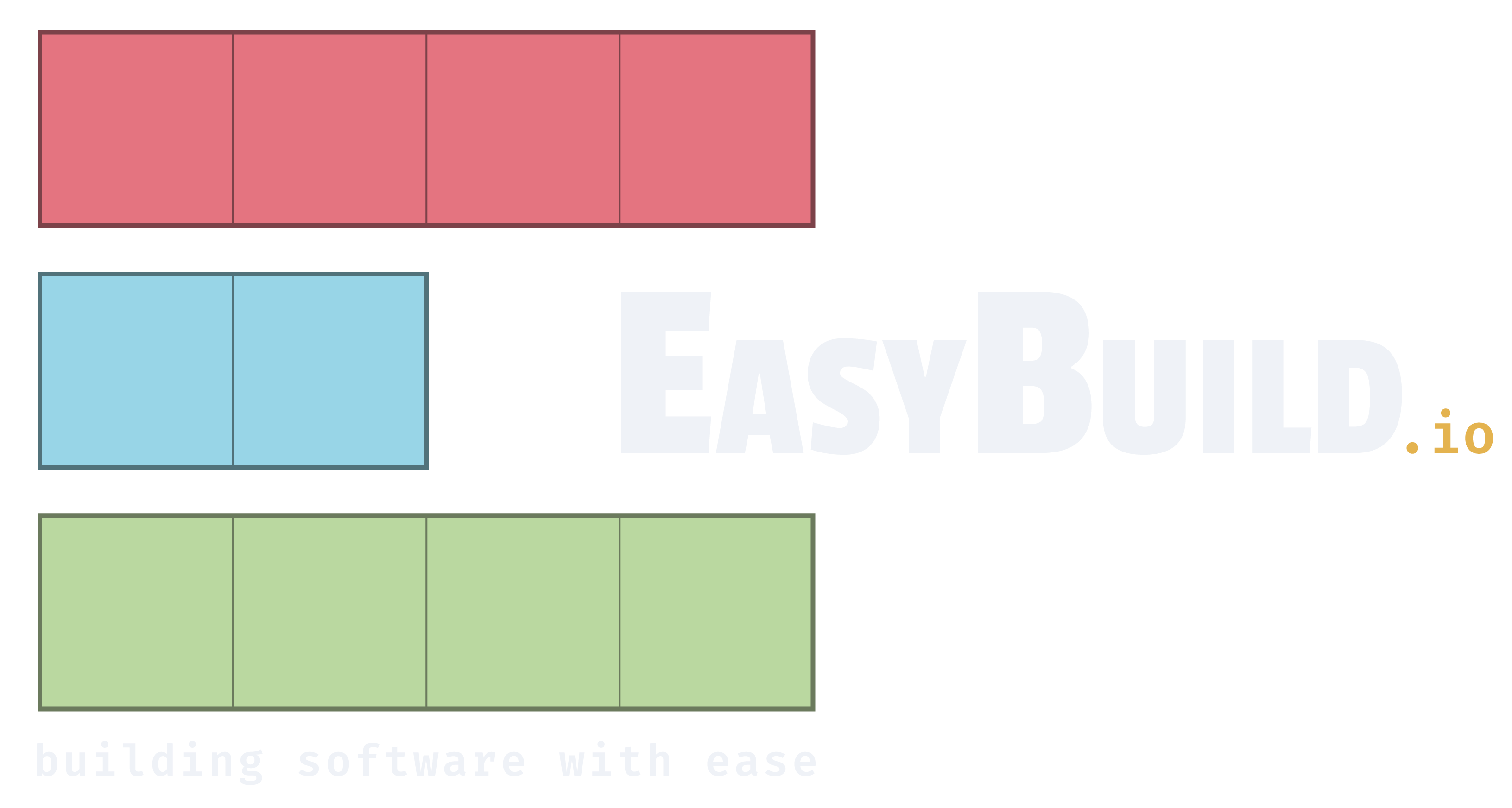 EasyBuild